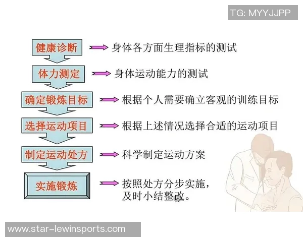 运动数据科学羽毛球运动中的心理素质提升策略与训练方法探讨